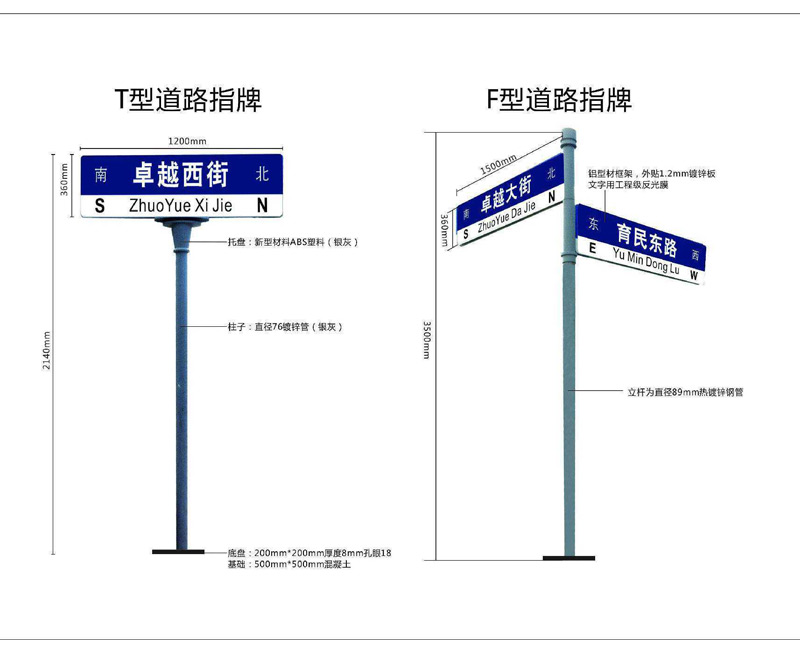 路牌标志-路牌标志生产、制作厂家